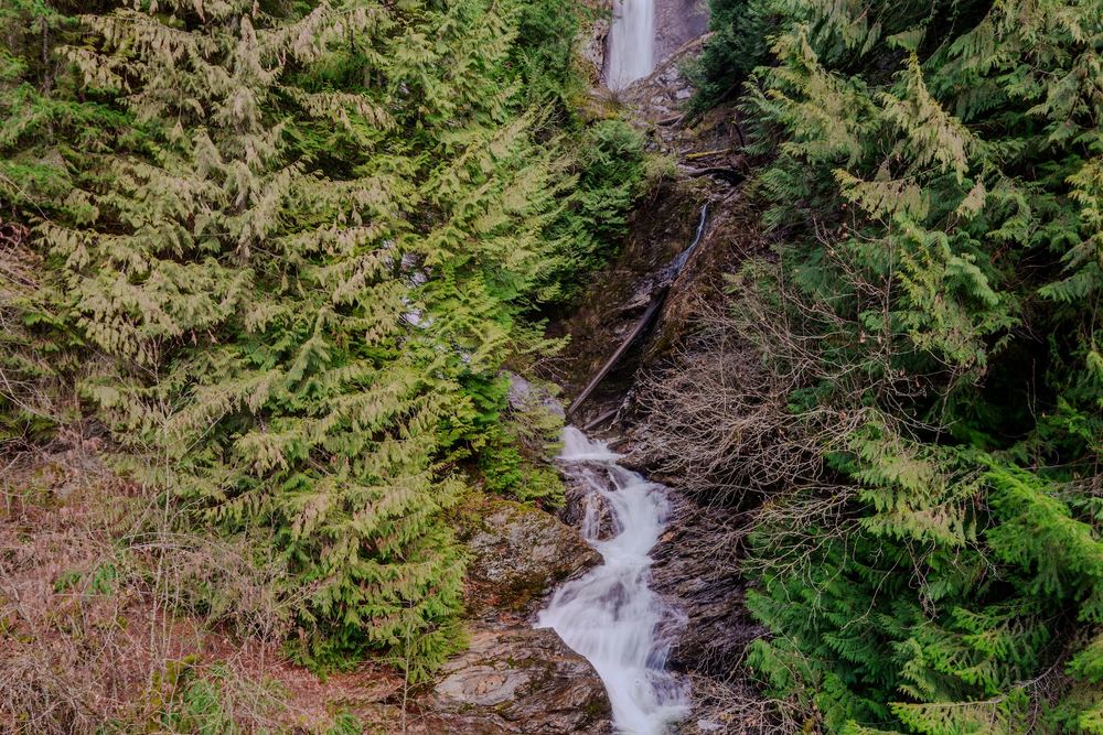 Rainbow Falls